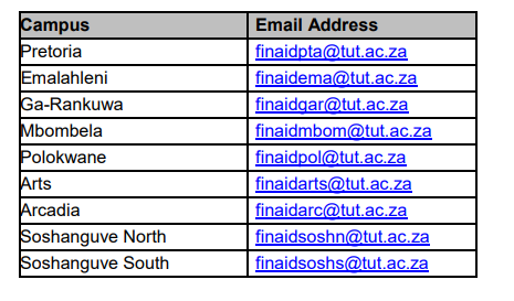 NSFAS TUT Campus Email Address